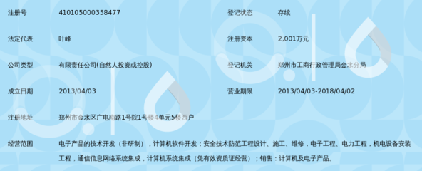 河南贯城电子科技 引领网络技术开发的新锐力量