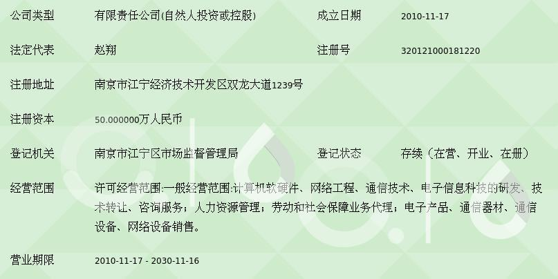 南京易嵌信息技术 以网络技术开发驱动产业数字化转型